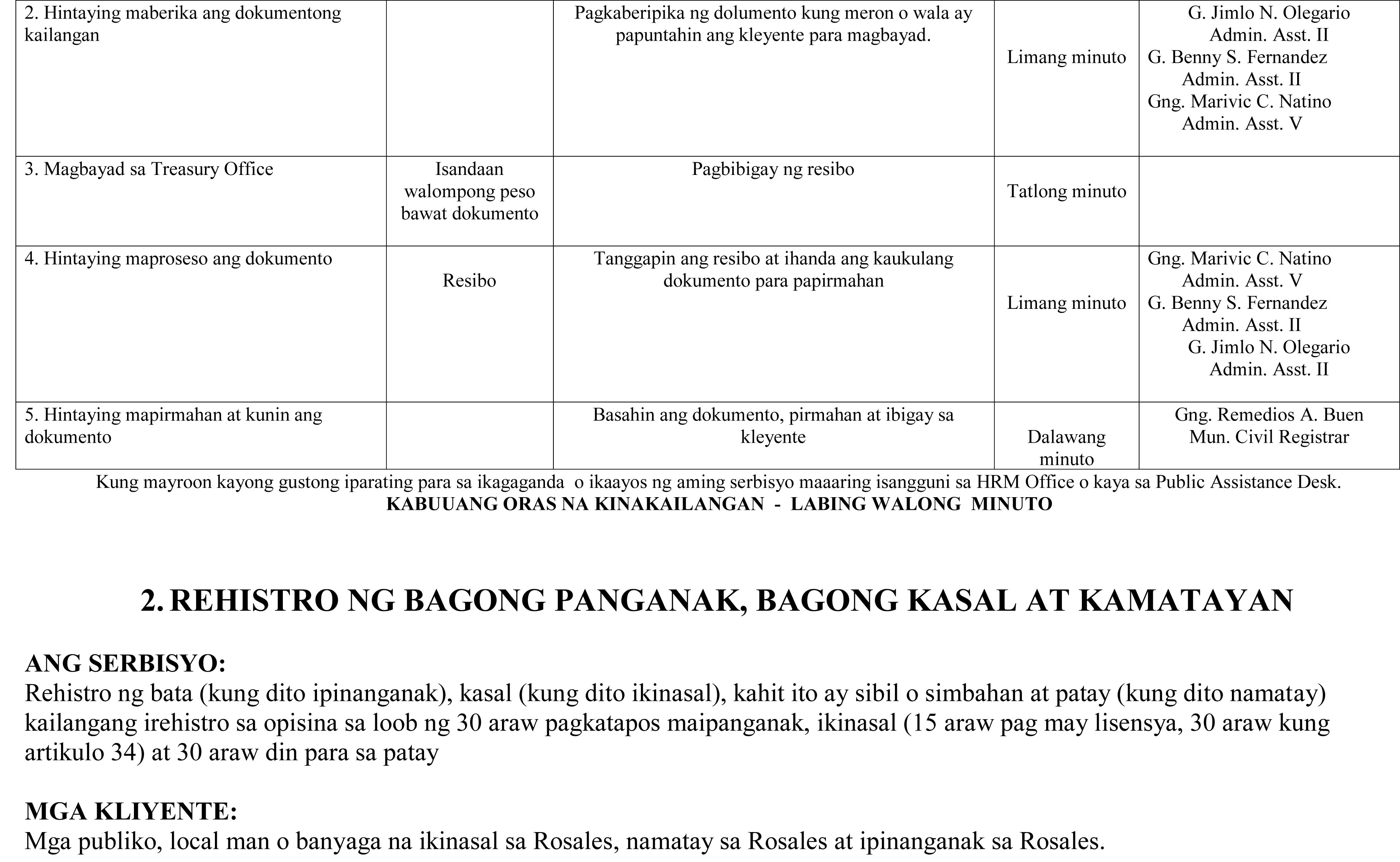 Civil Registrar S Office Rosales Pangasinan Balinkbayan